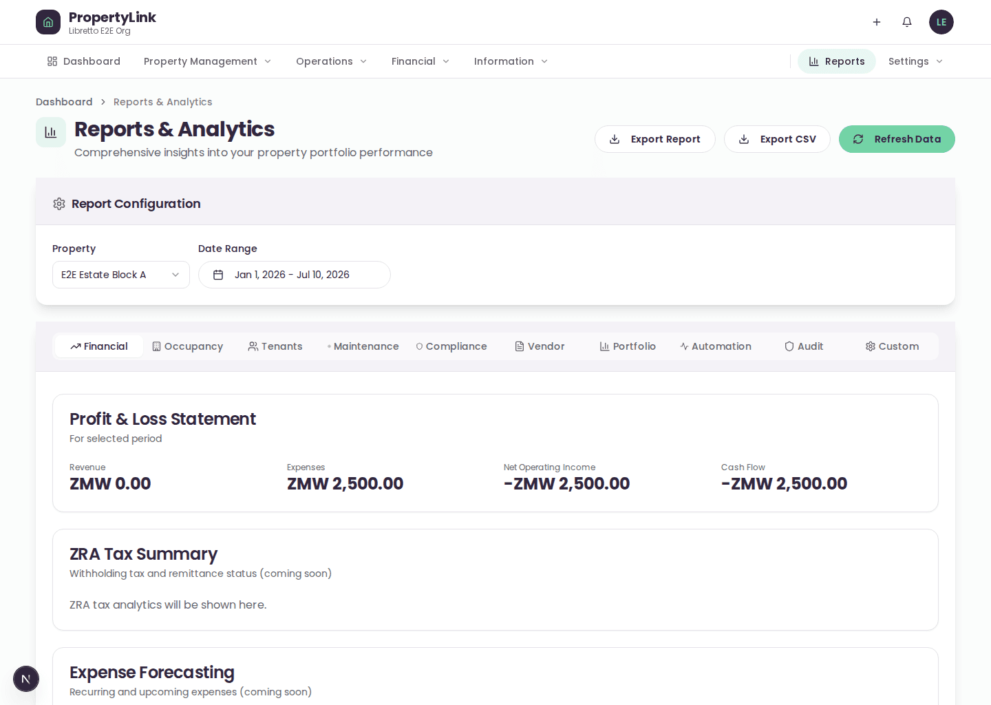 PropertyLink reports and analytics page